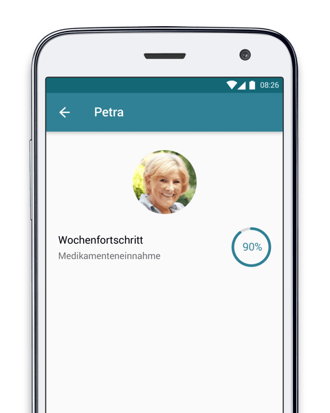 MyTherapy App als Untersützung für Angehörige mit MS