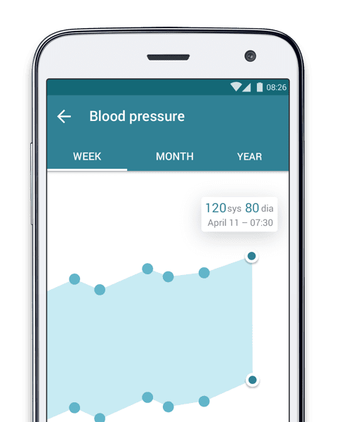https://www.mytherapyapp.com/media/pages/en/landingpages/hypertension-app/6ad1c29370-1661708826/app-for-managing-high-blood-pressure-blood-pressure-tracker-600x-q65-optimized.png