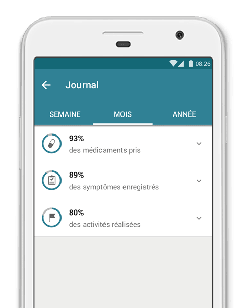 MyTherapy : rappel de médicaments pour le traitement du psoriasis