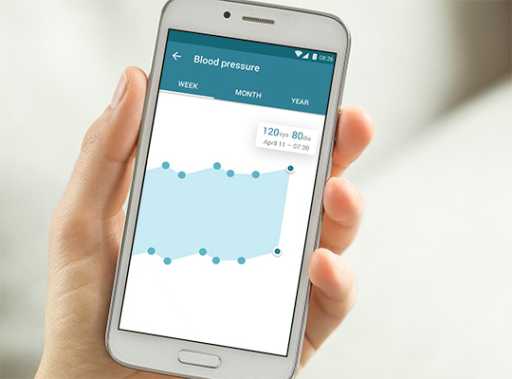 mytherapy app per pressione arteriosa ipertensione