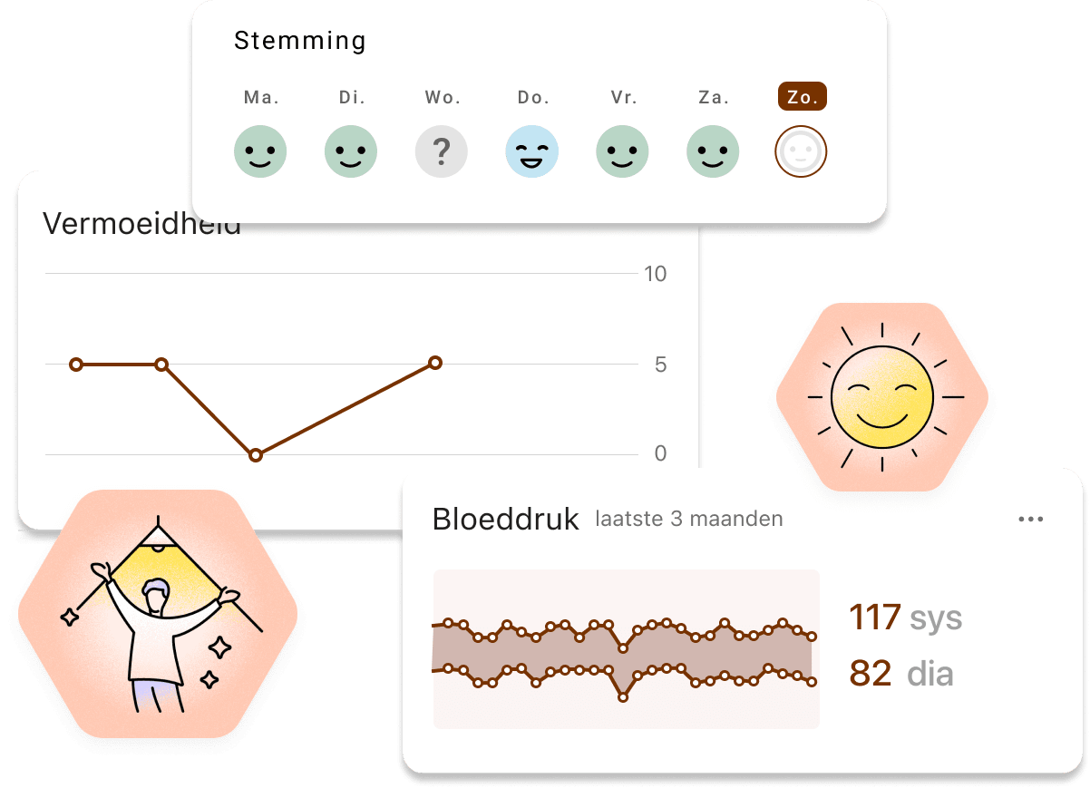 Houd uw symptomen en metingen bij