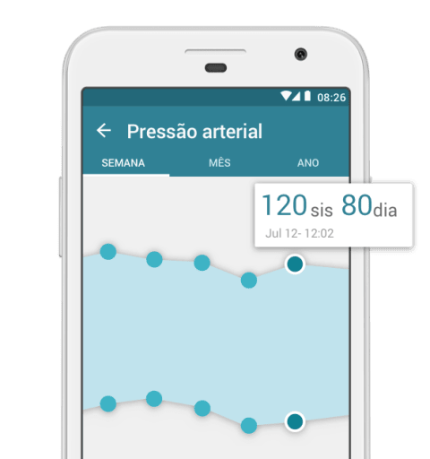 MyTherapy, diário de saúde e lembrete para os seus medicamentos