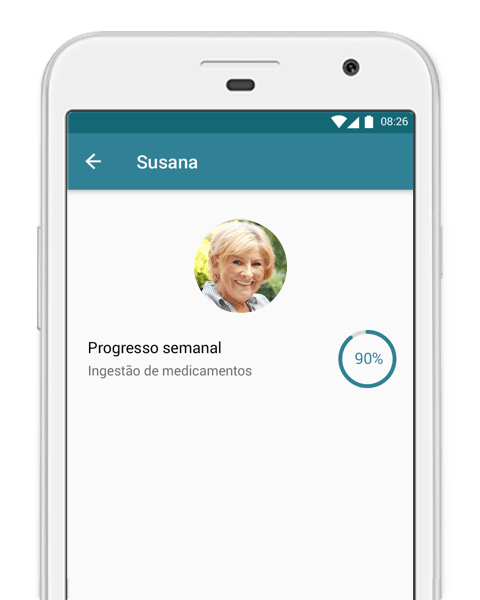 mytherapy tratamento conectado com sua família